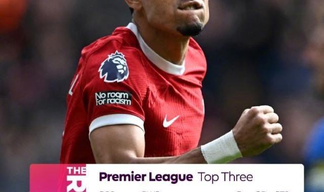 【英超】迪亚斯扳平，萨拉赫反超，利物浦2-1布莱顿