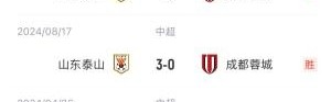 出了什么问题？泰山上赛季三杀蓉城&amp;1球未丢，今天主场0-3完败